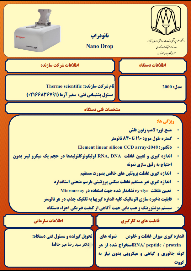 nano copy